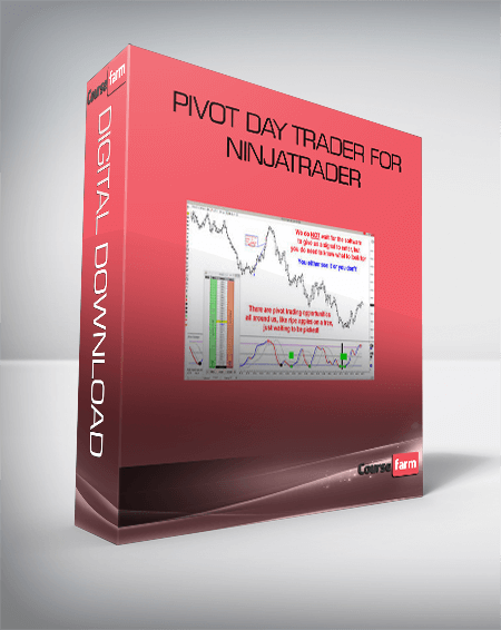 Pivot Day Trader for NinjaTrader