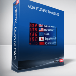 VSA FOREX Trading