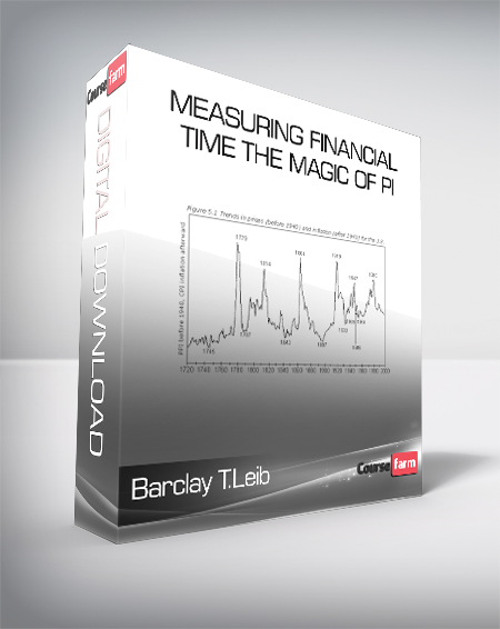 Barclay T.Leib - Measuring Financial Time The Magic of Pi