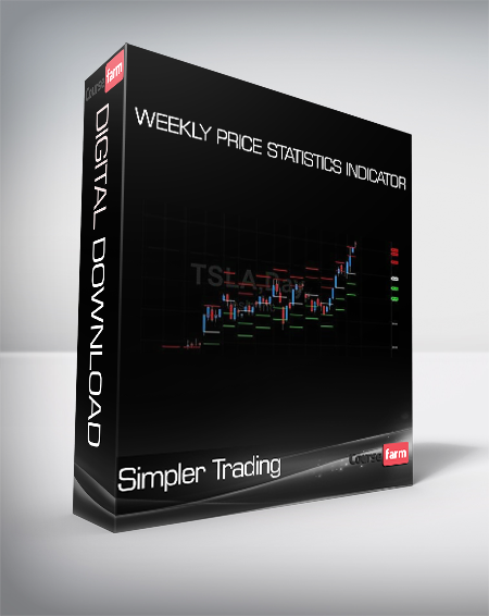 Simpler Trading - Weekly Price Statistics Indicator