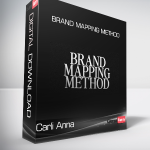 Carli Anna - Brand Mapping Method